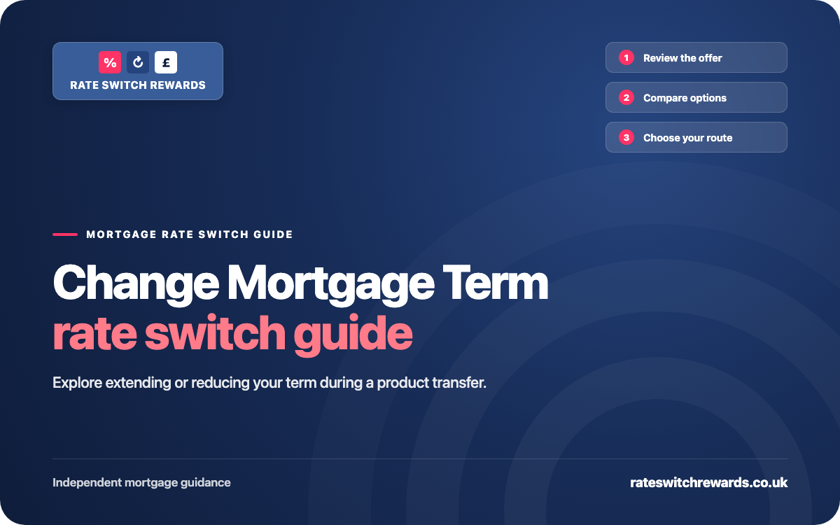 Can I Change My Mortgage Term on a Rate Switch?