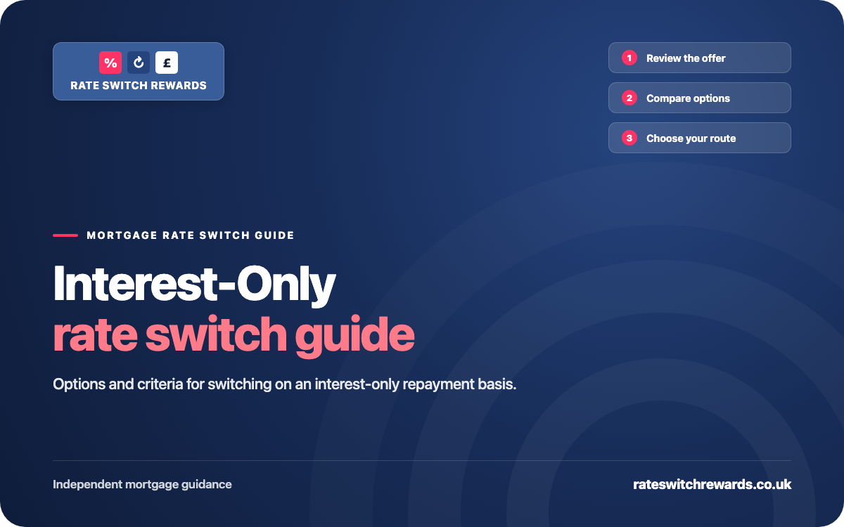 Can I Do a Rate Switch on an Interest-Only Mortgage?