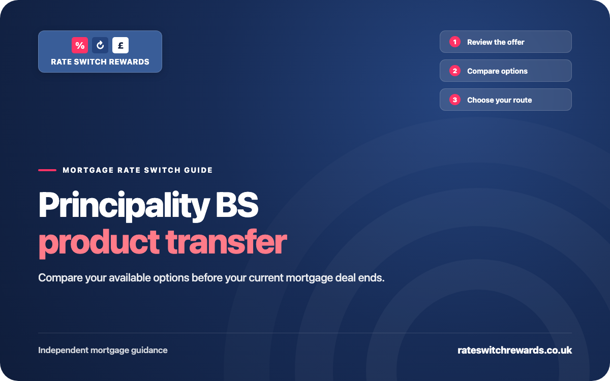 Principality BS Product Transfer