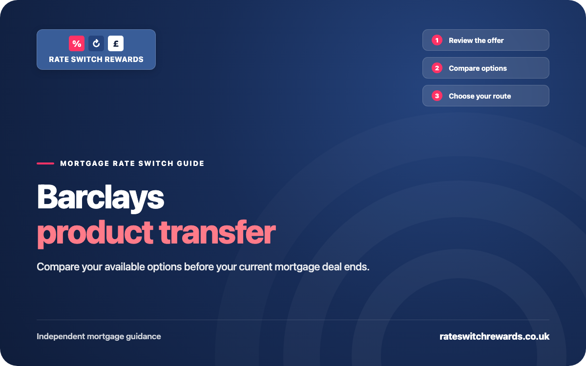 Barclays Product Transfer Rates