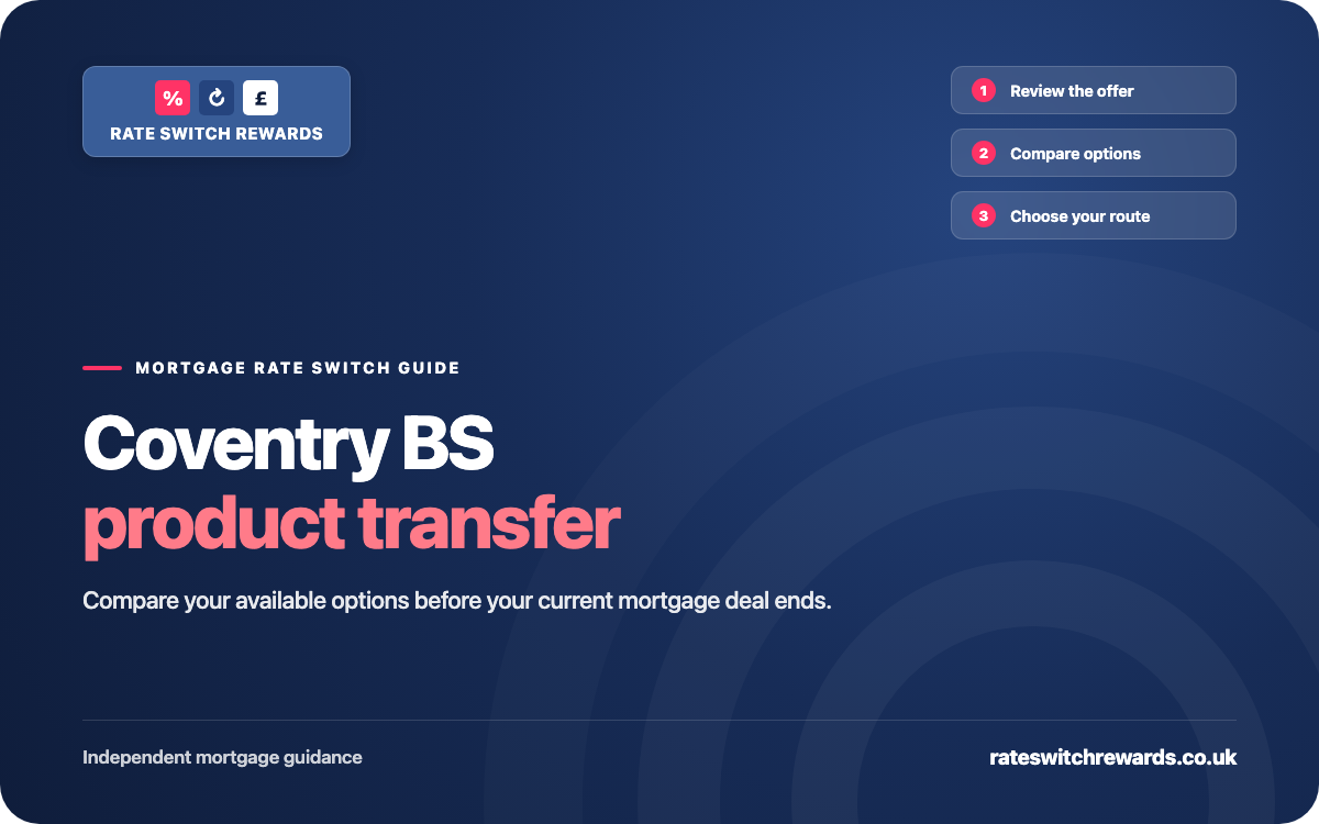 Coventry BS Product Transfer