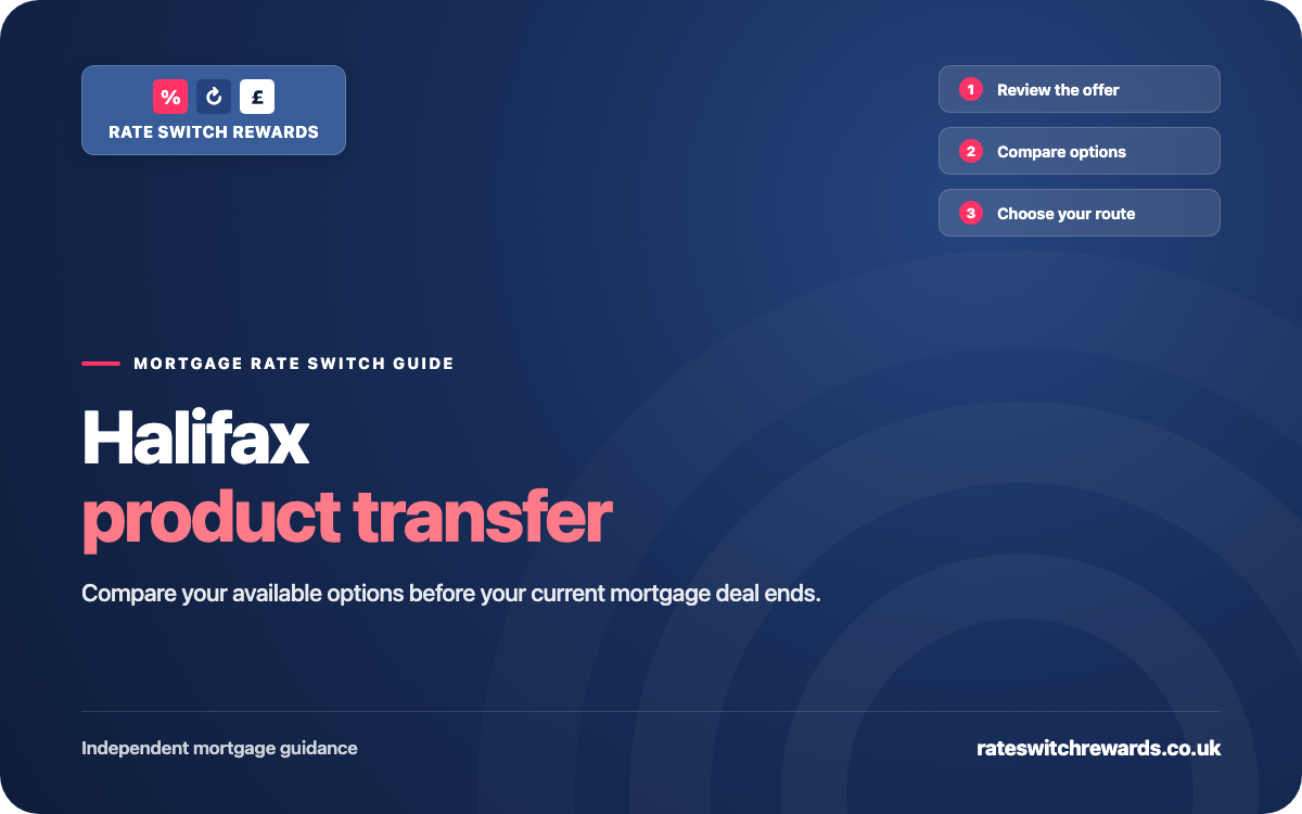 Halifax Product Transfer Rates