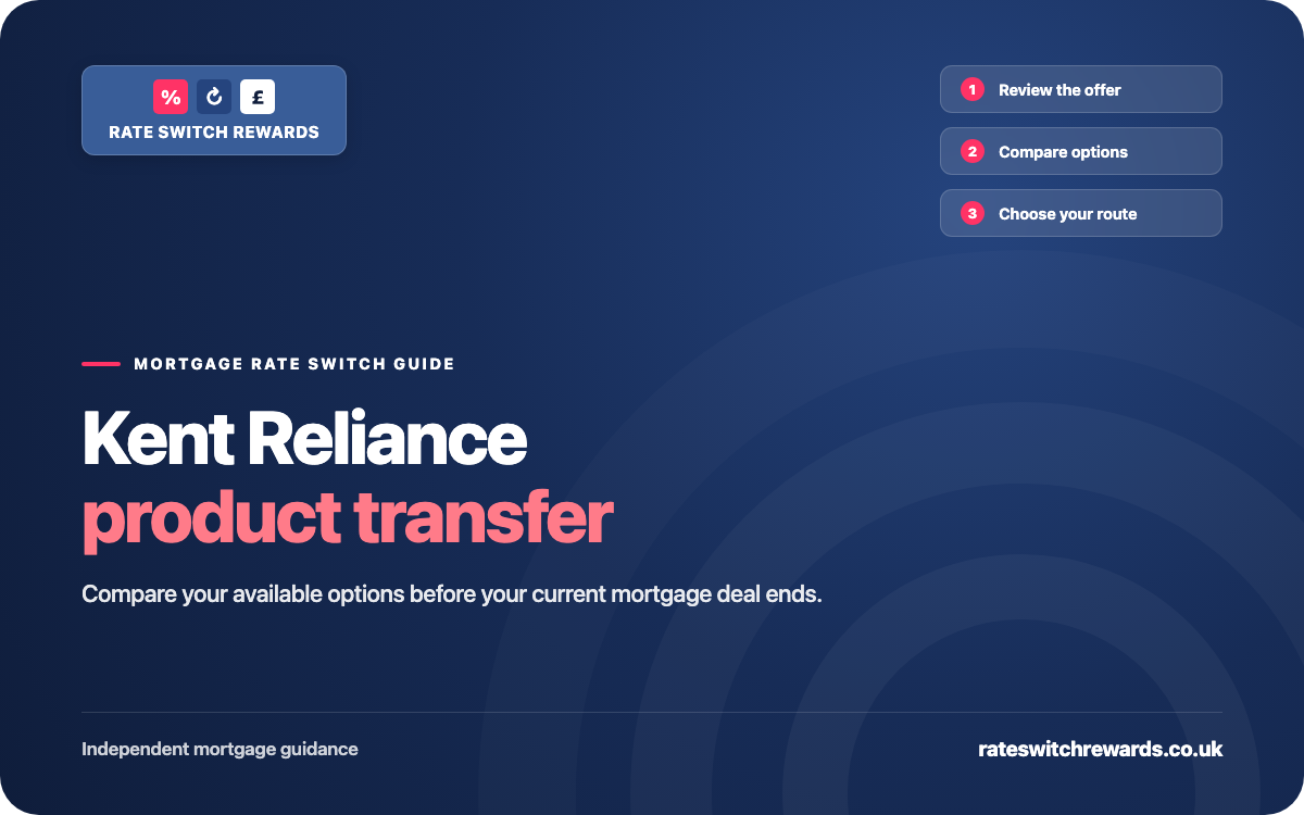 Kent Reliance Product Transfer