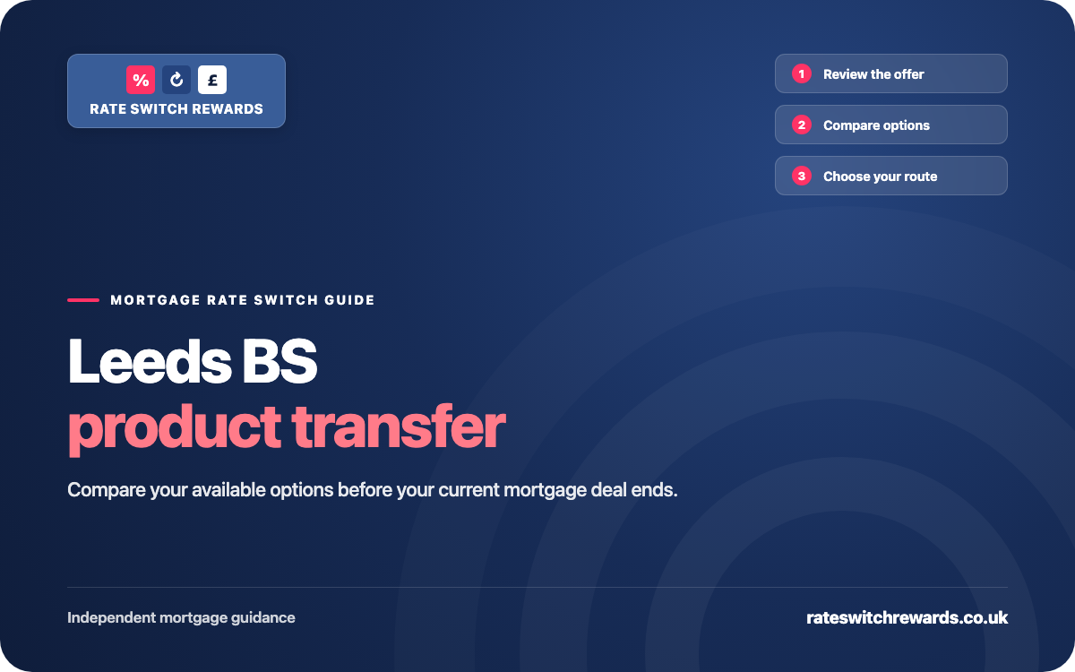 Leeds BS Product Transfer