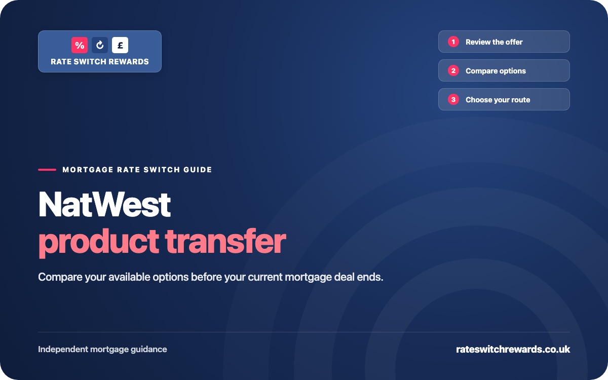 NatWest Product Transfer Rates