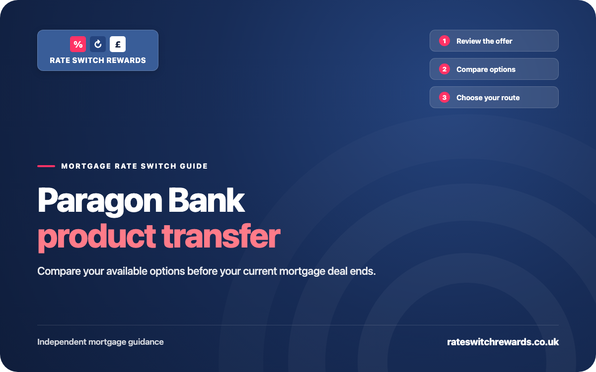 Paragon Bank Product Transfer Rates