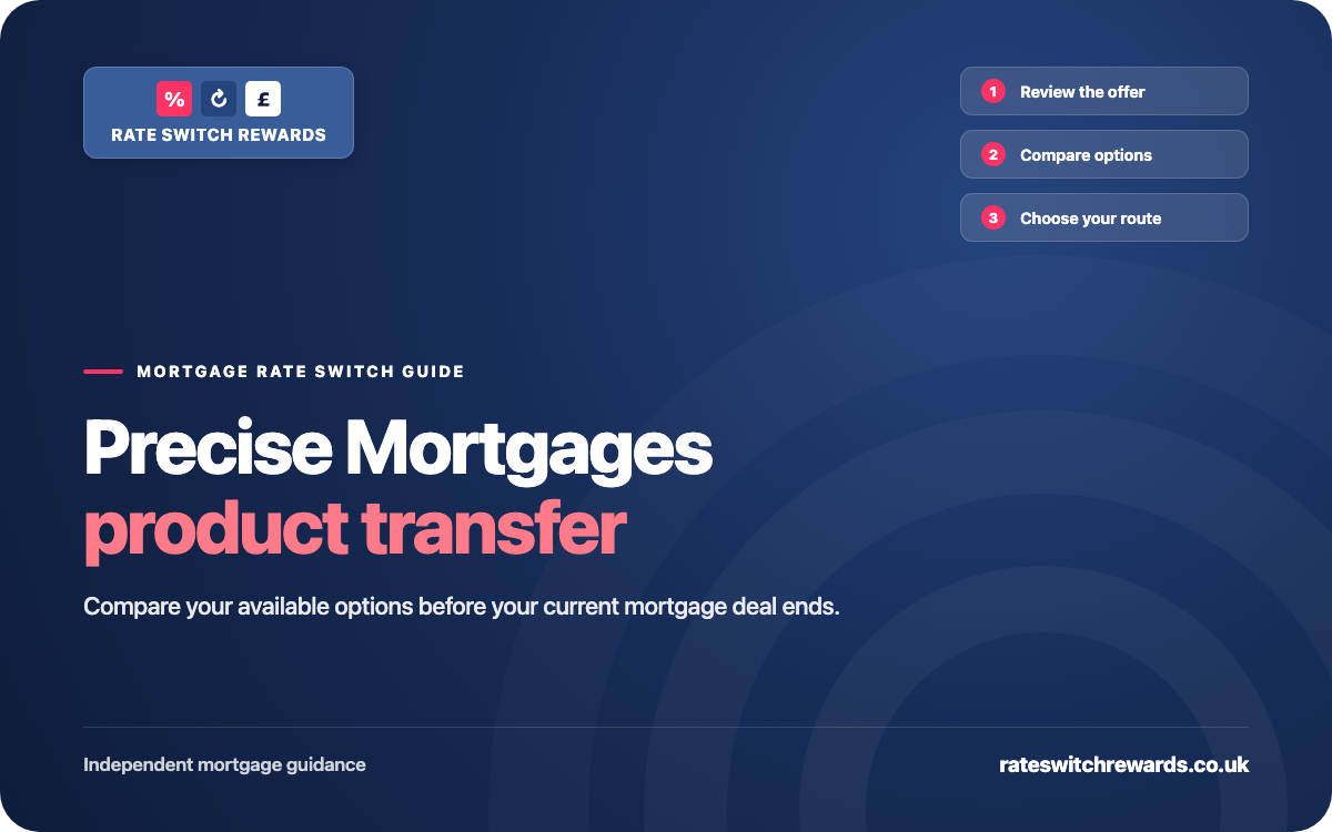 Precise Mortgages Product Transfer