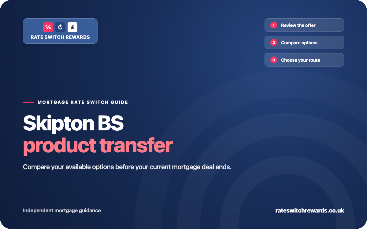 Skipton BS Product Transfer Rates