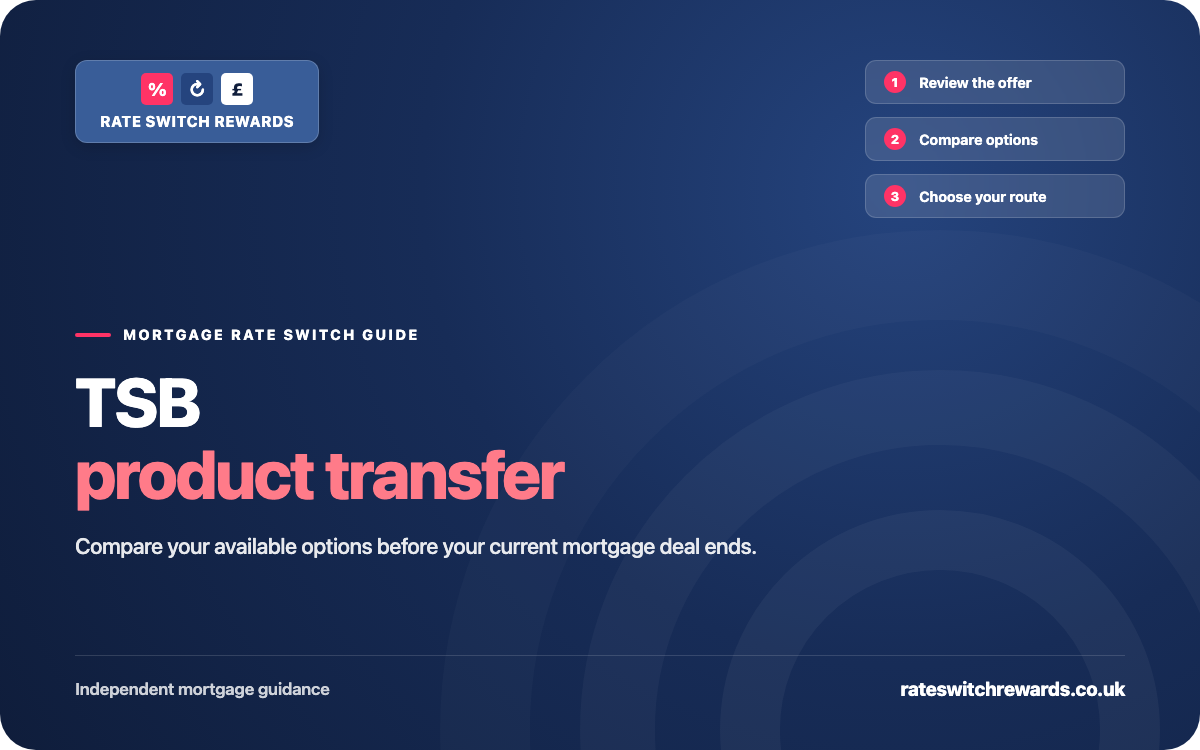 TSB Product Transfer